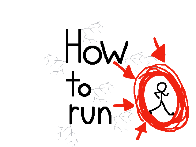 How to run cycle