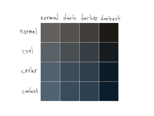 How do i color help