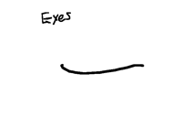 Like the titanic - meme