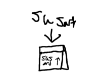 Would you open the box?