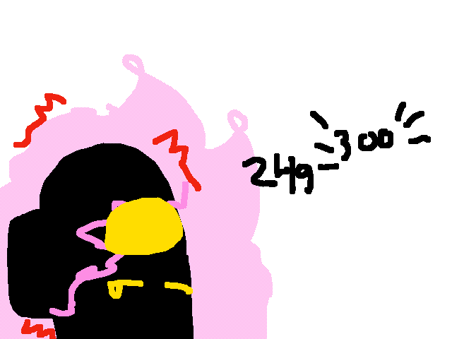 Why am I so close to 300 subs