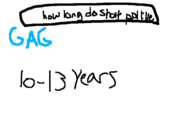 IM STILL STANDING (meme)