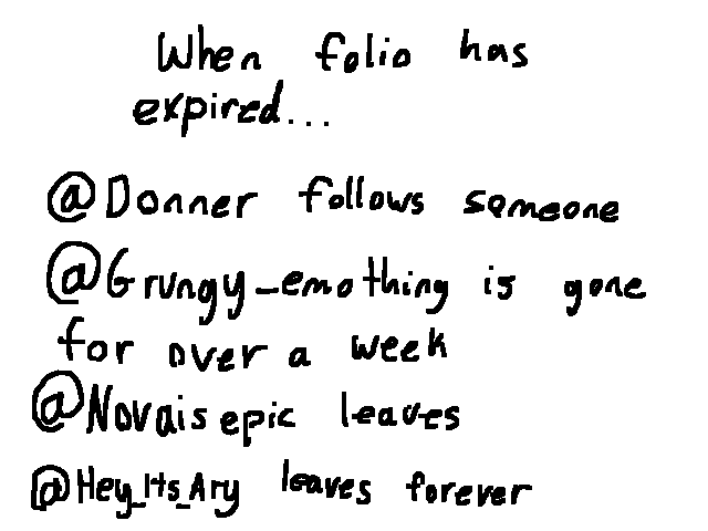 How u know folio has expired