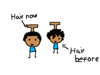 Lowk just got a buzz cut