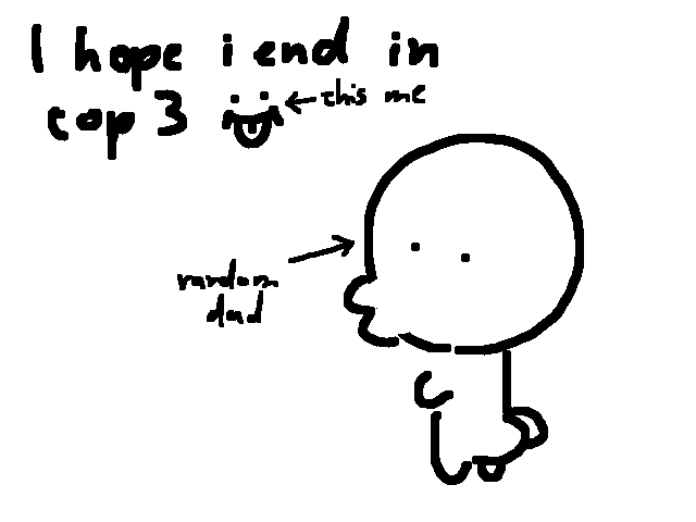 I hope i end in top3