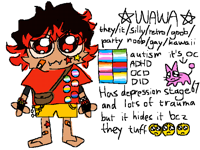 Wawa redesign X3