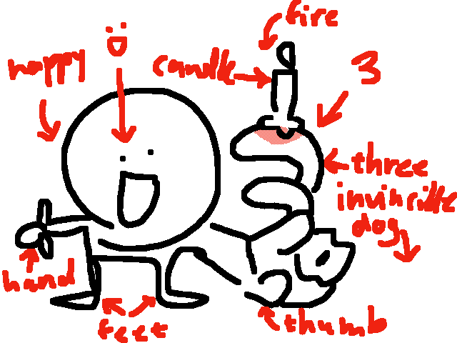 Yayayayyayayay folio bdayyyyy🎉🎉🎉🎉