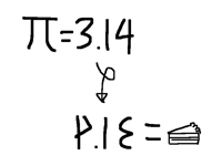 Just noticed something very cool