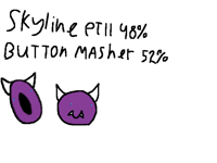 I try to beat two easy demons