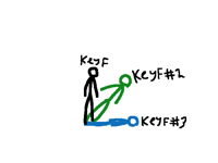 Ugly animation using keyframes