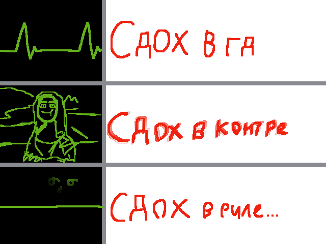 Did a meme