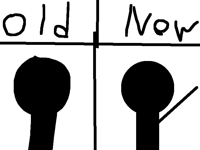 Old new but….? What