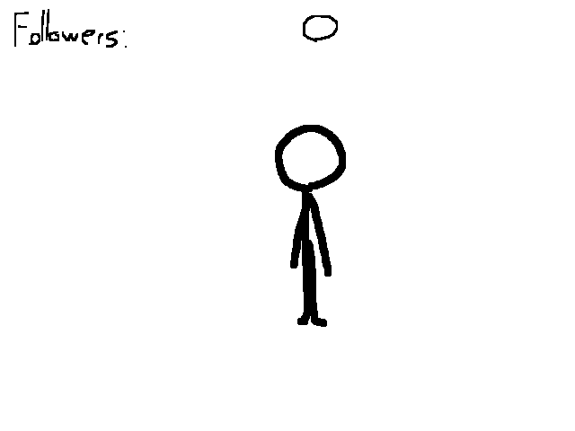 200 special TYSM!!!:D