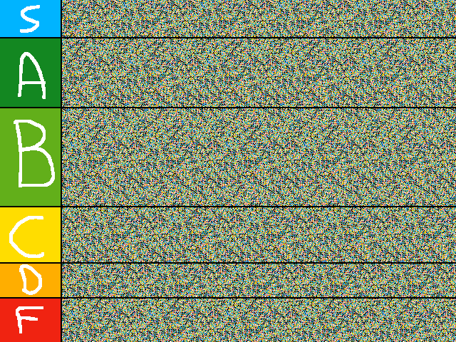 I ranked every Folioscope user