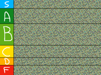 I ranked every Folioscope user