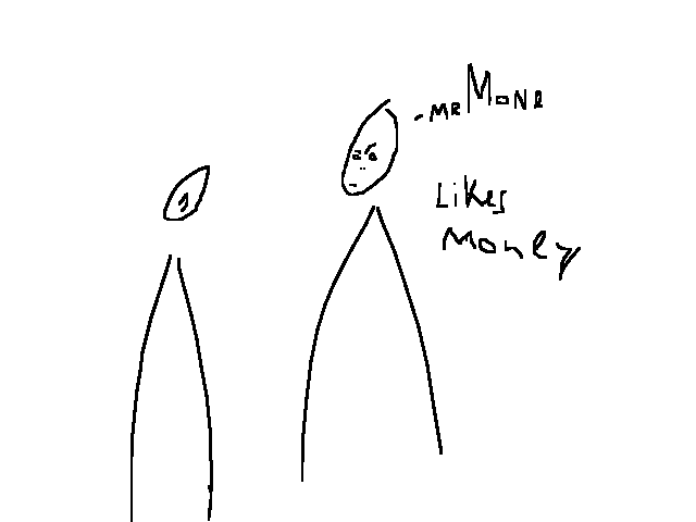 NEW OC