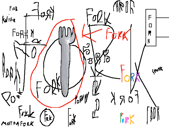 F o r k