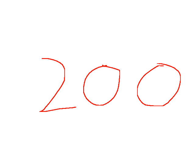 200 posts