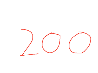 200 posts