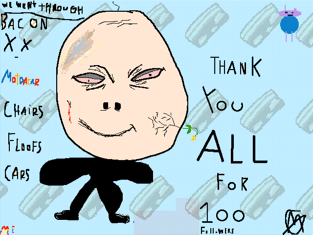Thankss for 100