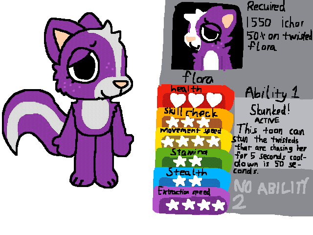 Dandy’s world oc ig