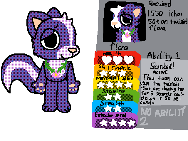 Dandy’s world oc ig