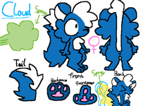 My oc references