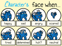 share: expressions