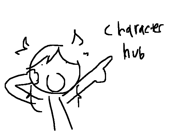 Giys no way i joined character hub