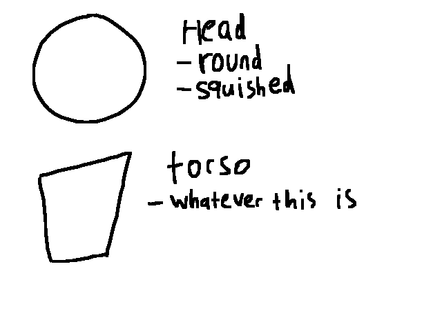 I FINALLY FOUND AN ARTSTYLE