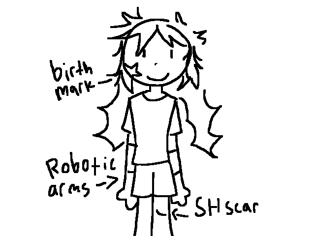 Guys rate my artstyle