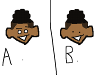 Which eye is better a.or b.