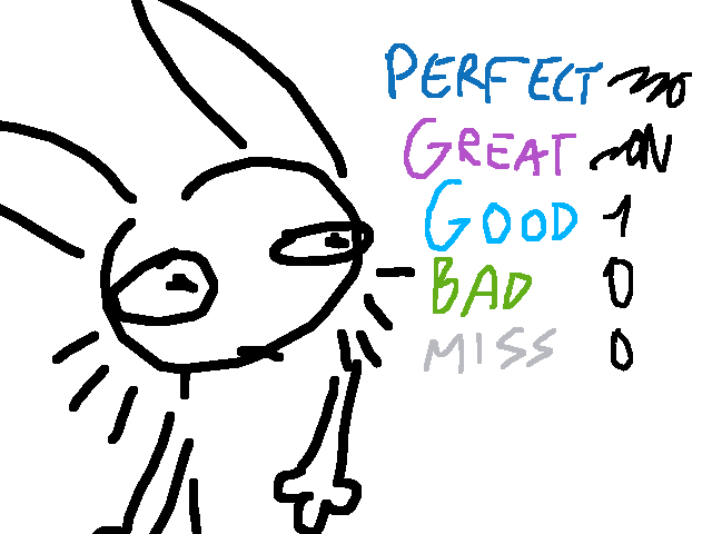 projecf sekai is too hard