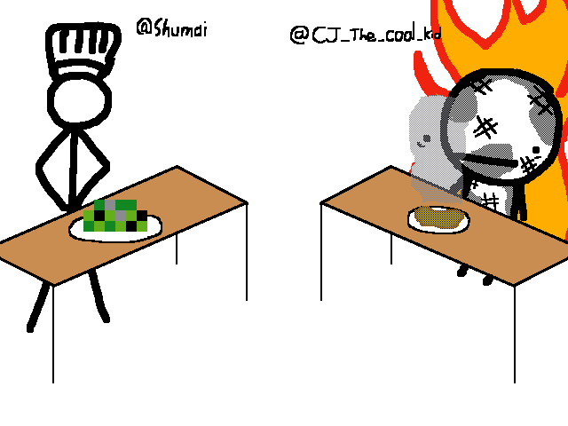 Cooking battle collab