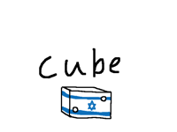 Countrycube