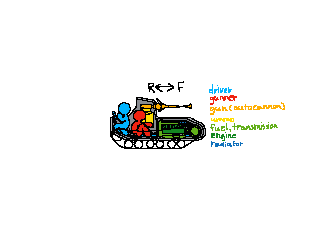 random ahh dumb tankette thingy