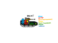 random ahh dumb tankette thingy