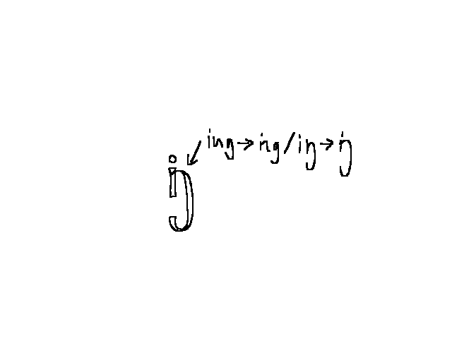 inging