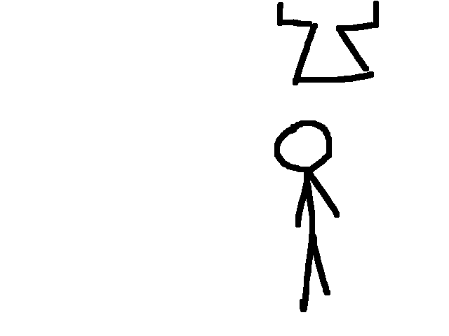 My first animation “Doge the anvil”