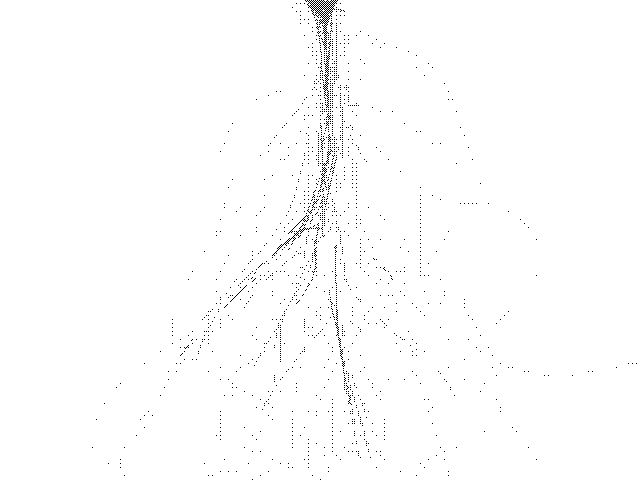 100 people were asked to cycle in a straight line