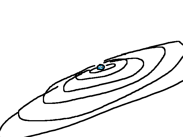 Planet balls