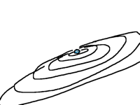 Planet balls