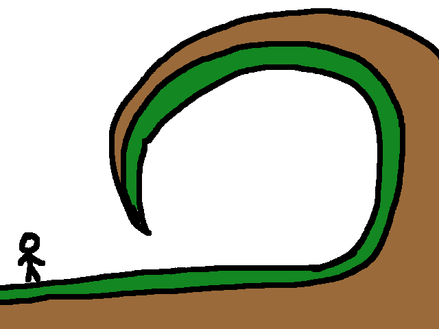 Fast