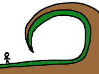 Fast