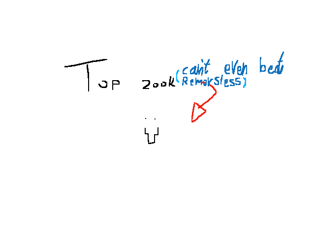 HO DA HELL AM I THERE?!