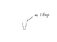 I feel like a machine:\