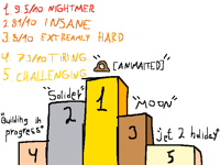 TOP 5 HARDEST ANIMATIONS I’V EVER DONE