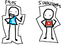 different types of surporters