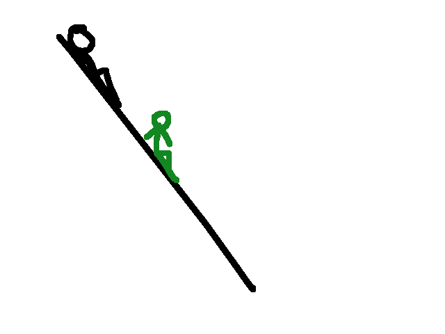 draw your oc on this