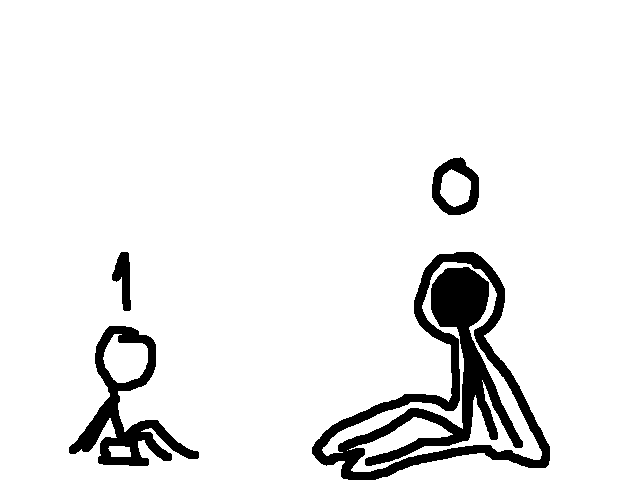 they are father (0) and son (1)